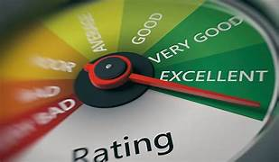 Singapore Company Ratings